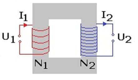 PhysProf - Transformatoren - Trafo - Spule - Strom - Transformieren - Primär - Sekundär - Sekundärwicklung - Primärwicklung - Wicklung - Wicklungen  - Primärspule - Sekundärspule - Primärseite - Sekundärseite - Stromstärke - Spannung - Rechner - Berechnen