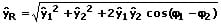 Schwingungen - Überlagerung - Gleichung - 3