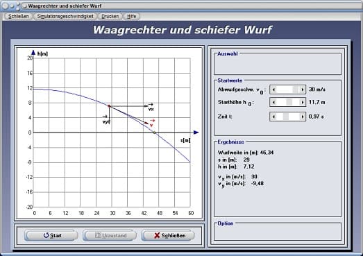 PhysProf - Waagrechter Wurf - Bahngeschwindigkeit berechnen - Wurf nach oben - Abwurfwinkel - Abwurfgeschwindigkeit - Steighöhe - Steigzeit - Fallzeit - Rechner - Berechnen - Diagramm - Darstellen - Tabelle - Simulation - Animation 