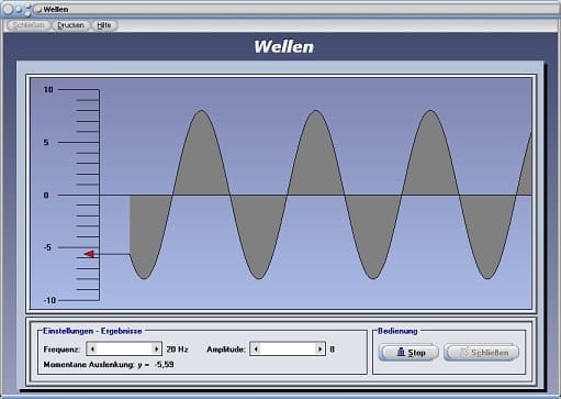 PhysProf - Wellen - Transversalwellen - Wellenzahl - Kreiswellenzahl - Stehende Welle - Wellental - Wellenberg - Wasserwellen - Ebene Welle - Elektromagnetische Welle - Elektromagnetische Wellen - Phase - Elongation - Frequenz - Amplitude - Simulation - Rechner - Berechnen