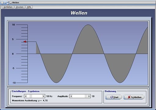 PhysProf - Simulation - Ausbreitung - Stehende Welle - Stehende Wellen - Wellental - Wellenberg - Wasserwellen - Richtung - Frequenz - Zusammenhang - Rechner - Berechnen - Graph - Amplitude - Auslenkung - Ausbreitungsrichtung - Geschwindigkeit