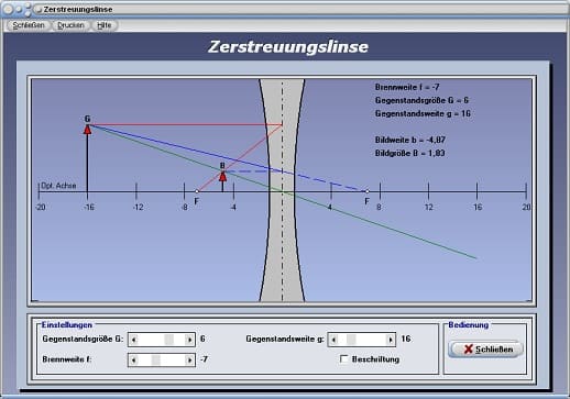 PhysProf - Zerstreuungslinse - Lichtbrechung - Streulinse - Optische Linsen - Strahlen - Geometrische Optik - Bildkonstruktion - Strahlenoptik - Brennweite - Gegenstandsweite - Gegenstandsgröße - Linse - Optik - Berechnen - Konkave Linse - Konkavlinse - Darstellen - Rechner - Grafik