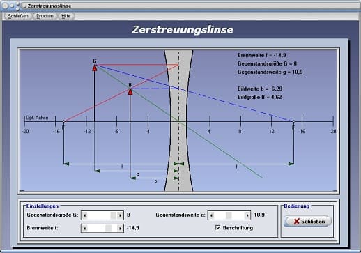 PhysProf - Zerstreuungslinse - Bildweite - Abbildung - Bildgröße - Abbildungsmaßstab - Reelles Bild - Parallelstrahlen - Bestimmung - Reelle Abbildung - Reelle Bilder - Virtuelle Bilder - Linsenabbildung - Brechwert - Brechkraft - Licht - Einheit - Bildhöhe - Focal length - Brennebene - Eigenschaften - Rechner