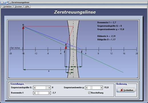 PhysProf - Linsengleichung - Abbildungsgleichung - Darstellen - Rechner - Berechnen - Funktionsweise - Gleichung - Strahlenverlauf - Vergrößerung - Verkleinerung - Strahlengang - Aufbau - Abbilden - Optik