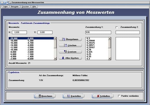 PhysProf - Messwerte - Auswertung - Zusammenhang - Mittlerer Fehler