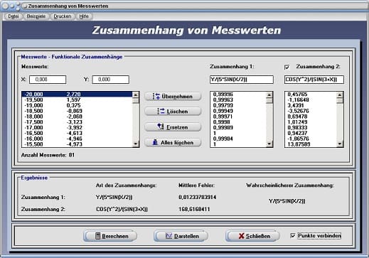 PhysProf - Messwerte - Auswertung - Zusammenhang - Mittlerer Fehler
