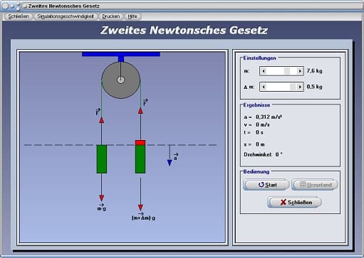 PhysProf - 2. Newtonsches Gesetz - Newtonsche Axiome - 2. Newtonsches Axiom - Isaac Newton - Rechner - Berechnen - Gegenkraft - Trägheit - Trägheitsgesetz - Formelzeichen - Physikalische Formel - Newtonsche Bewegungsgleichung - Mechanische Kräfte - Trägheitsprinzip