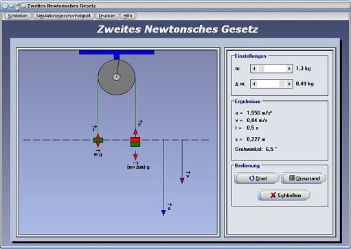 PhysProf - Axiome - Zweites Newtonsches Gesetz - Newtonsche Gesetze - Kraft - Masse - Beschleunigung - Geschwindigkeit - Zeit - Bewegung - Physik - Darstellen - Plotten - Grafisch - Rechner - Berechnen - Grafik - Plotter - Trägheitsprinzip - Kraftwirkungsprinzip - Wechselwirkungsprinzip