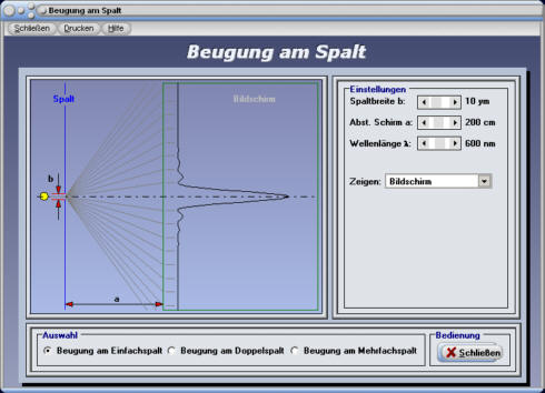 Doppelspaltexperiment Beugungsgitter Beugung Am Spalt Berechnen