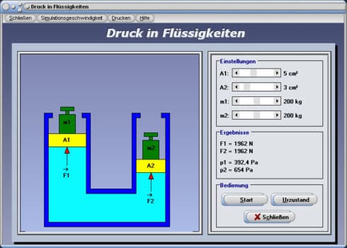Druck in Flüssigkeiten | Kraft | Fläche | Berechnen | Formel