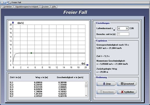 PhysProf - Fallbeschleunigung - Freier Fall - Formeln - Fallend - Fallen - Fall mit Luftwiderstand - Reibung - Grenzgeschwindigkeit - Experiment - Definition - Arbeitsblatt - Arbeitsblätter - Unterrichtsmaterial - Unterrichtsmaterialien - Gravitationskonstante - Maximale Fallgeschwindigkeit