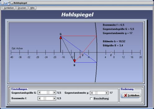 Physik | Hohlspiegel | Reflexion | Animation | Brennweite ...