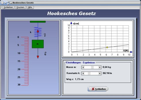 Hookesches Gesetz | Federkonstante | Formeln | Feder ...