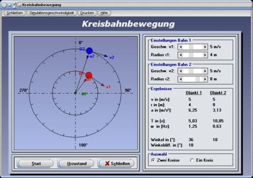 Kreisbewegung | Winkelgeschwindigkeit | Beschleunigung ...