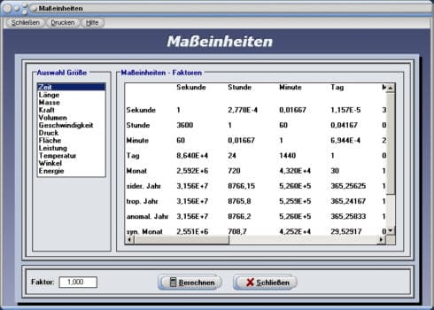 Masseinheiten Tabelle Einheiten Umrechnen Umrechner