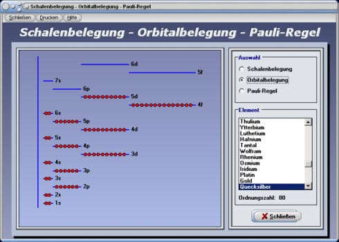 PhysProf - Orbitalbelegung - Elektronen - Belegung - Atomhülle - Elektronen - Ordnungszahl - Orbitalmodell - Orbitale - Schalen - Modell - Atom - Darstellen - Grafik