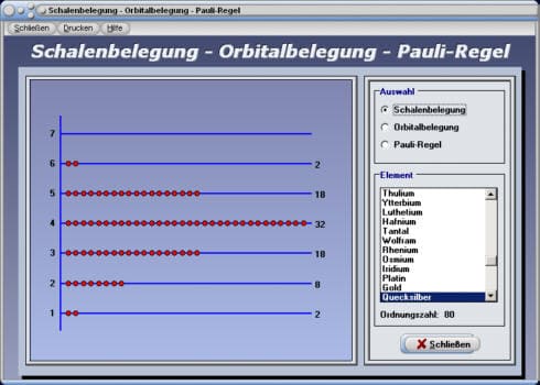 PhysProf - Schalenbelegung - Elektronenbelegung - Atomhülle - Elektronen - Ordnungszahl - Orbitalmodell - Orbitale - Schalen - Modell - Atom - Darstellen - Grafik