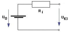 PhysProf - Unbelastete Spannungsquelle - Leerlaufspannung - Quellspannung - Elektrische Quelle - Leerlauf - Ausgangsspannung - Maximaler Strom - Elektrische Quelle - Berechnen - Ideale Stromquelle - Ideale Spannungsquelle