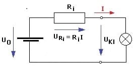 PhysProf - Belastete Spannungsquelle - Quellspannung - Reale Spannungsquelle - Spannungsquellen - Berechnen - Formel