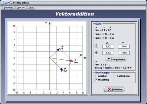 PhysProf - Vektoraddition - Vektoren addieren - Vektoren - Resultierende - Betrag - Graphisch - Graph - Betrag - Addition - Subtraktion - Addieren - Subtrahieren - Kräftedreieck - Arbeitsblatt - Arbeitsblätter - Unterrichtsmaterial - Unterrichtsmaterialien - Darstelllen - Grafisch - Berechnung
