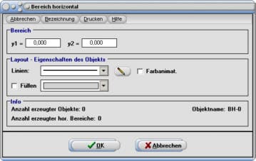Simplot - Bereich - Bereichsmarkierung - Markierung - Horizontal - Plotten - Zeichnen - Eigenschaften - Farbe - Stil