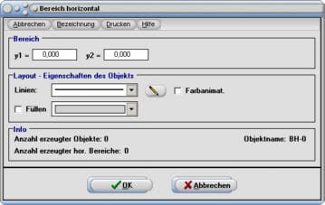 Simplot - Bereich - Bereichsmarkierung - Markierung - Horizontal - Plotten - Zeichnen - Eigenschaften - Farbe - Stil
