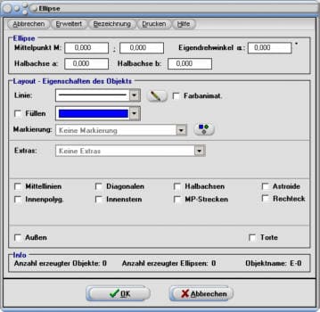 Simplot - Ellipse - Astroide - Mittelpunkt - Plotten - Zeichnen - Eigenschaften - Farbe - Stil - Markierung