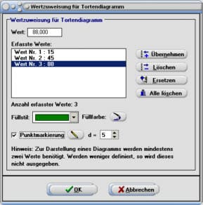 Simplot - Kreissektor - Kreisausschnitt - Torte - Tortendiagramm - Grafik