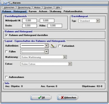 Simplot - Kurve - Plotter - Funktion - Funktionsplotter - Kurvedarstellung - Simulation