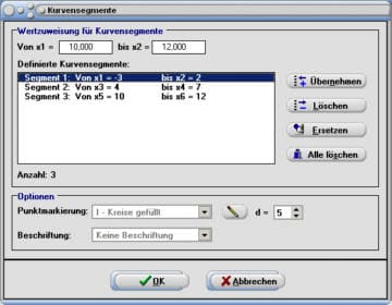 SimPlot - Kurve - Segment - Bereich - Abschnitt - Ausschnitt - Funktion - Kurvenabschnitt