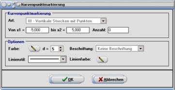 SimPlot - Kurve - Markierung - Beschriftung - Funktion - Text - Koordinaten