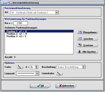 SimPlot - Kurve - Linie - Markierung - Punkte - Linienfarbe - Funktion - Linienstil