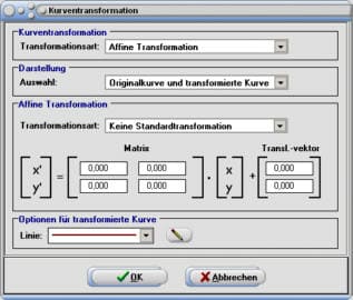 SimPlot - Kurve - Funktion - Graph - Drehen - Spiegeln - Affine Transformation