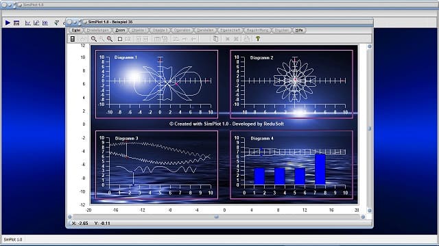 SimPlot - Animation - Bilder - Simulation - Kurven - Kurvenbahn - Funktionen - Grafiken - Bild - Grafikanimationen - Präsentationen
