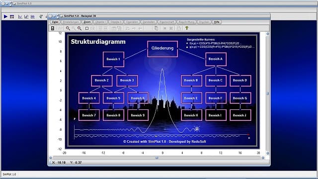 SimPlot - Animation - Bilder - Simulation - Strukturdiagamm - Diagramm - Grafischen Objekte - Geometrische Figuren - Bewegte Bilder - Infografiken - Datenvisualisierung - Animationsprogramm - Bewegte Grafik