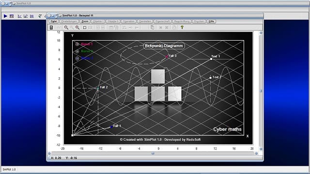 SimPlot - Animation - Bilder - Simulator - Kunst - Art - Design -  Infografik - Interaktive Grafiken - Programm - Tool - Analyse - Simulationen