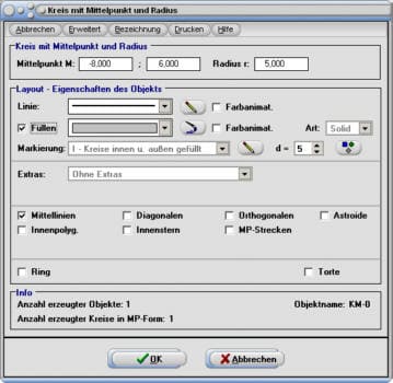 SimPlot - Mittellinie - Diagonale - Ring - Farbe - Linienstil - Markieren - Astroide