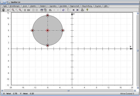 SimPlot - Figur füllen - Füllung - Kennzeichnung - Kreis - Plotter