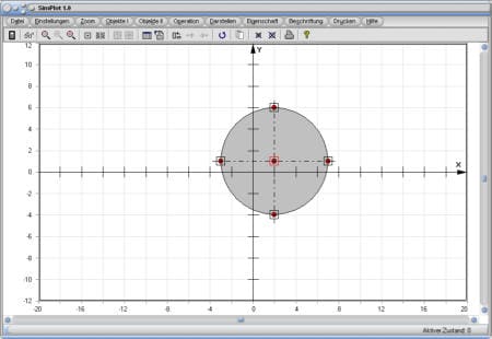 SimPlot - Kreis - Darstellung - Zeichnung - Plot