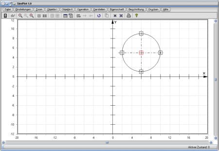 SimPlot - Kreisdarstellung - Mausbewegung - Geometrie - Figur - Kreis