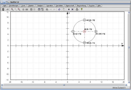 SimPlot - Kreisdarstellung - Zeichnen - Plotten - Kreis - Markieren