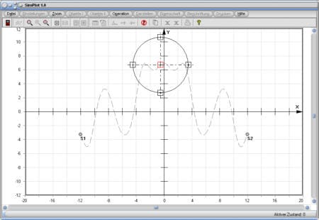 SimPlot - Figur - Bewegen - Bahn - Bewegung - Kurve - Funktionsgleichung