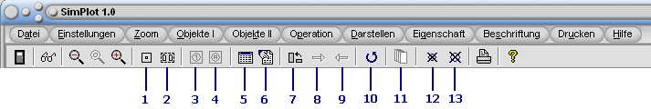 SimPlot - Bedienung - Handling - Menü - Objekte - Grafik - Beschriftung