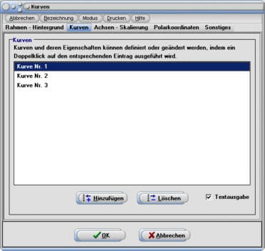 Simplot - Kurven darstellen - Kurve plotten - Graph - Graphen plotten