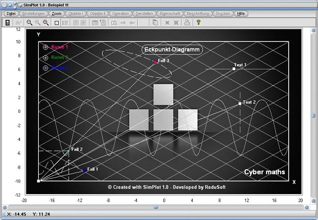 SimPlot - Programm - Software - Zeitabhängige Steuerung - Zeitabhängige Bewegung - Bewegungssimulationen - Zeitgesteuerte Ablaufsimulationen - Ablaufsteuerung