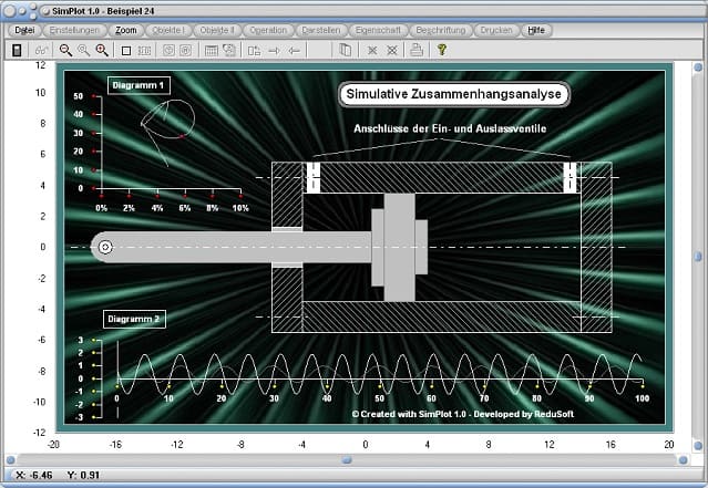 SimPlot - Simulation - Automatisiert - Echtzeit - Zylinder - Kolben - Hub - Diagramm