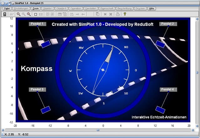 SimPlot - Software - Animationen - Modell - Gesteuert - Kompass - Nadel - Bewegung 