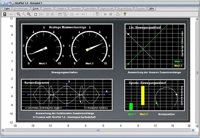 SimPlot - Animiert - Simulationen - Messwerte - Auswertung - Kurve - Analoge Anzeige