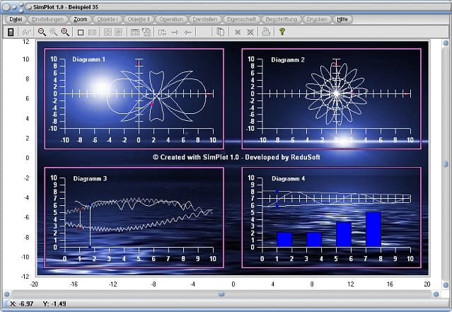 SimPlot - Simulationssoftware - Kurven - Funktion - Plotter - Diagramm - Echtzeit