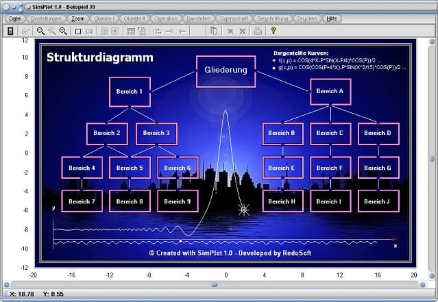SimPlot - Simulationssoftware - Diagramme - Auswertung - Kurve - Bewegung - Struktogramm